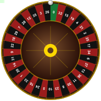 Roulette Preview